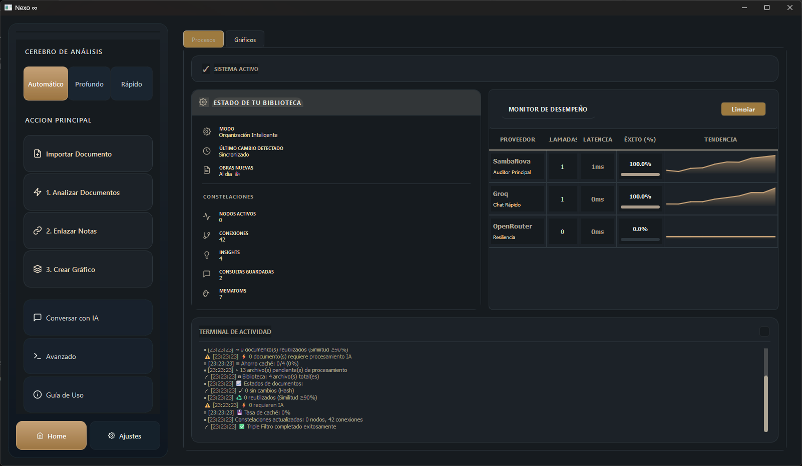 Dashboard Central